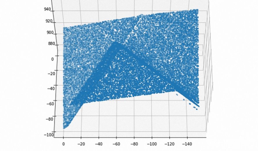 點云數據 點云數據